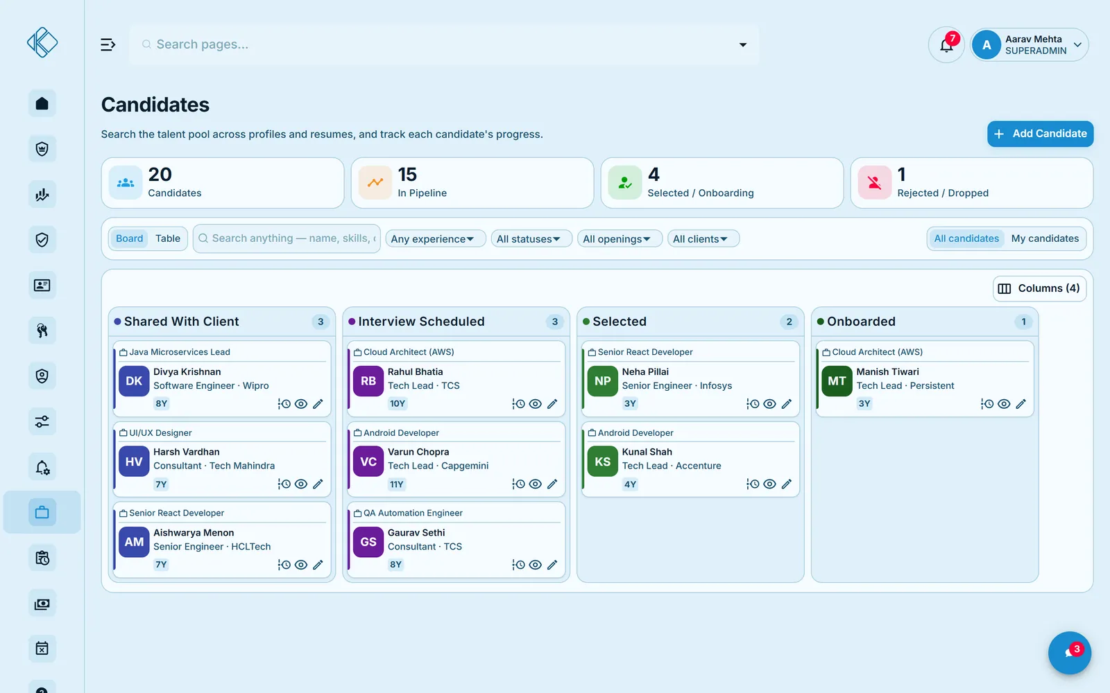 KpatOne candidate pipeline in the Ocean theme